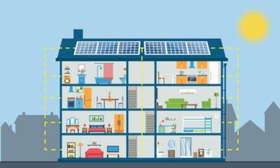 Havainnekuva kerrostalon energiayhteisöstä, jonka katolla olevasta aurinkovoimalasta johdetaan sähköä asuntoihin