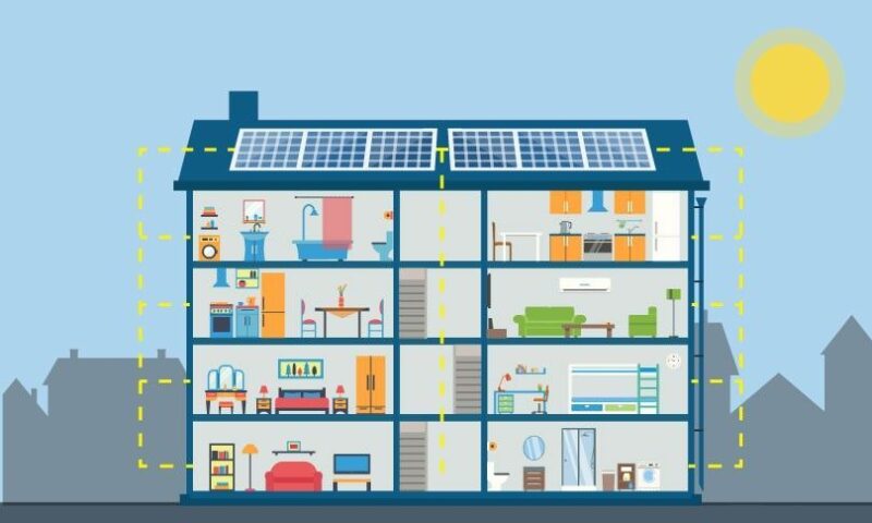 Havainnekuva kerrostalon energiayhteisöstä, jonka katolla olevasta aurinkovoimalasta johdetaan sähköä asuntoihin