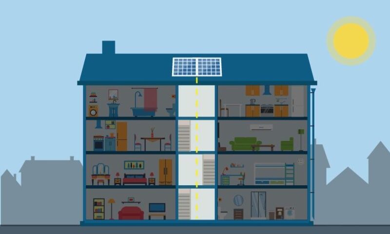 Energiayhteisö havainnekuva