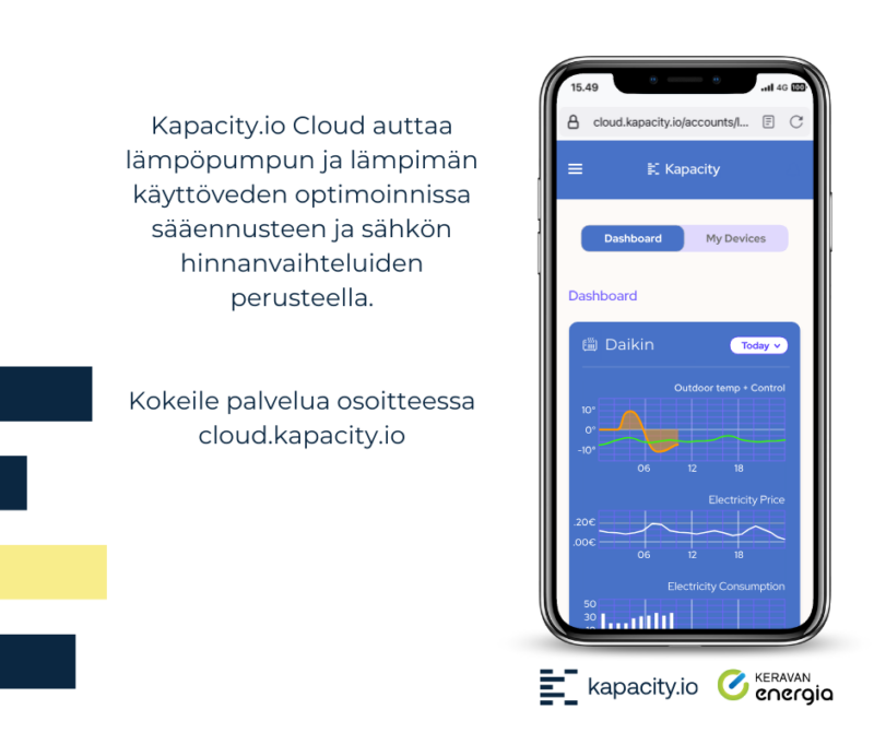 Kapacity.io kampanja-alennus