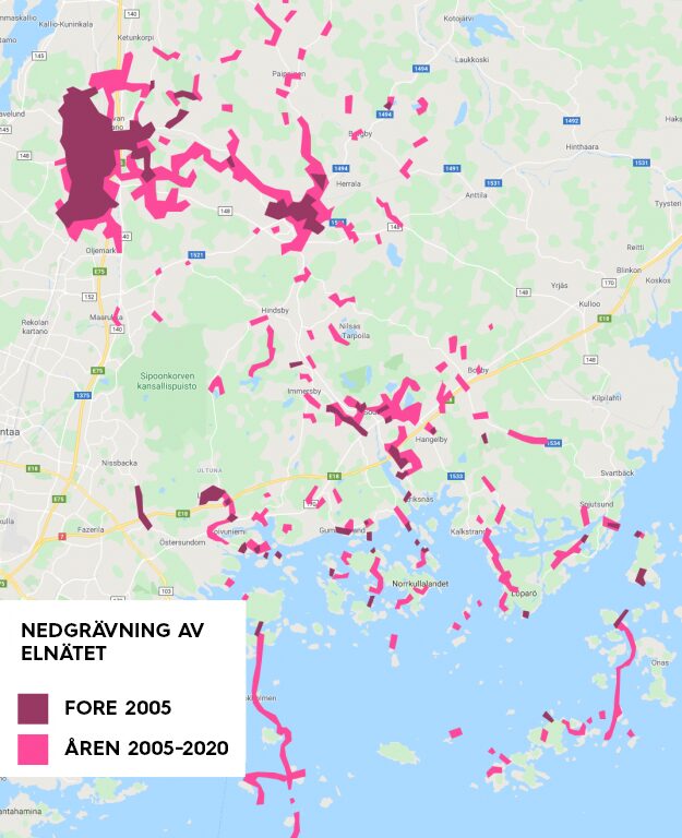 Nedgrävningar av elnätet i Kervo och Sibbo
